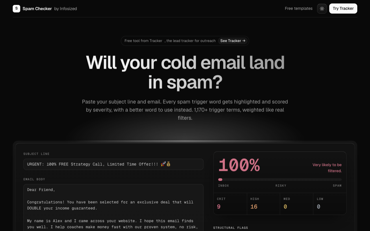 Spam Checker screenshot - developed by InfoSized